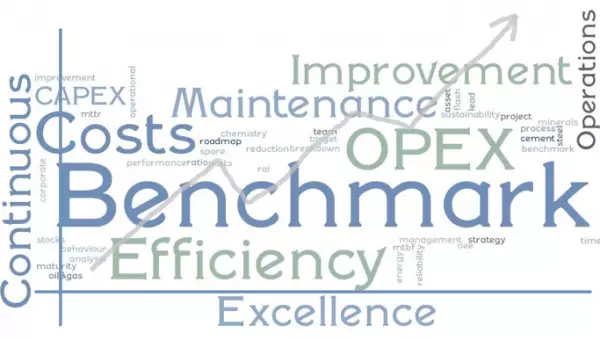 Cut maintenance budget by 25%