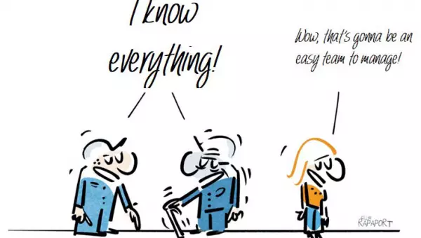 15% productivity gains for support functions in 3 months… the instruction manual